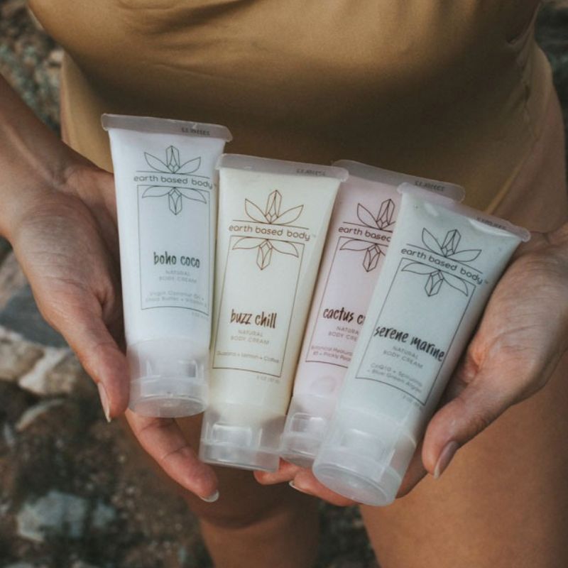 Body Cream Discovery Set