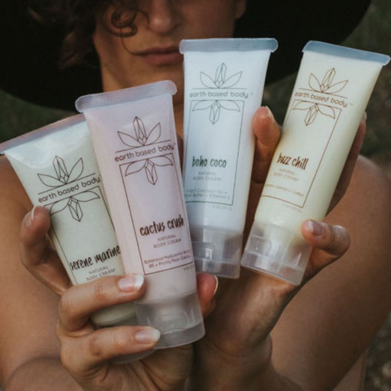 Body Cream Discovery Set